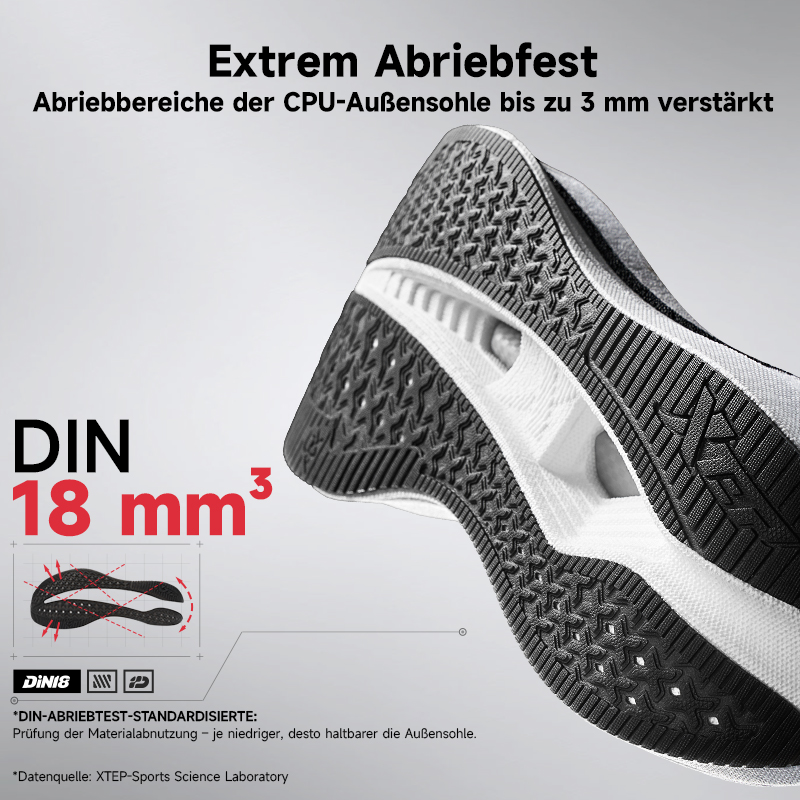 Xtep 2000km 5.0 Koşu Ayakkabıs - Waterproof Goretex Running Shoes incelemesi ve fiyatı