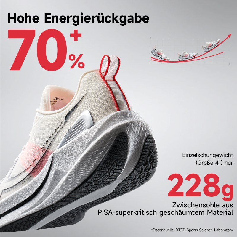 Xtep 2000km 5.0 Koşu Ayakkabıs - Waterproof Goretex Running Shoes incelemesi ve fiyatı